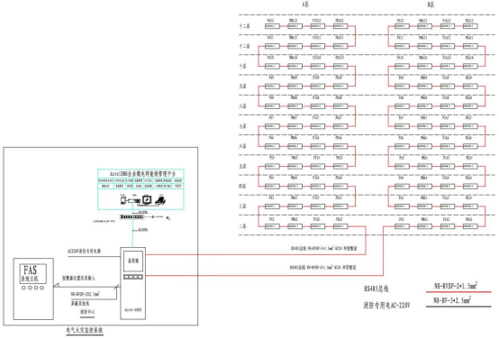淺談安科瑞電氣火災監控系統的設計與應用2695.png